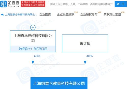 喜馬拉雅戰(zhàn)略投資紐泰侖教育科技 9900萬元增資聚焦計算機網絡與軟件技術開發(fā)